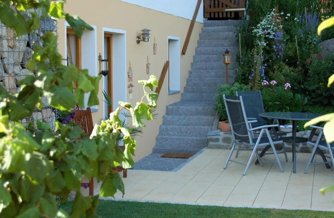 Apartment Fw Rettenberger Rinchnach